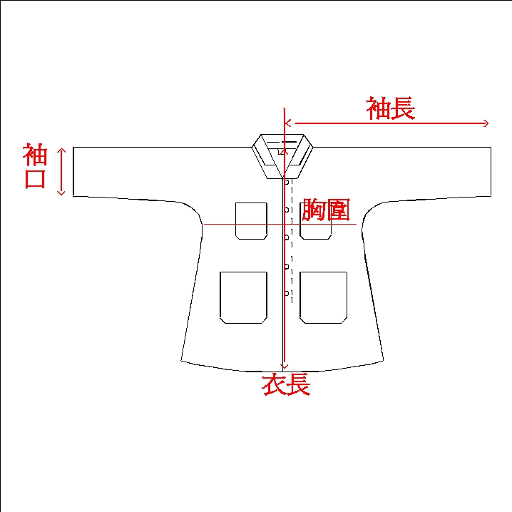 量法表
