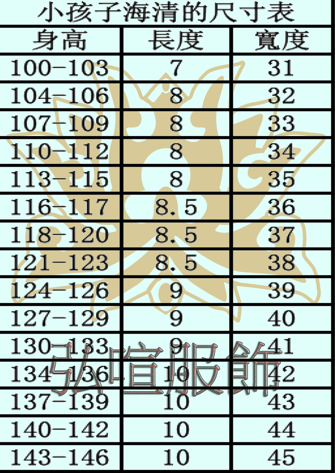 尺寸對照表